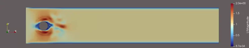 OpenFOAM velocity field