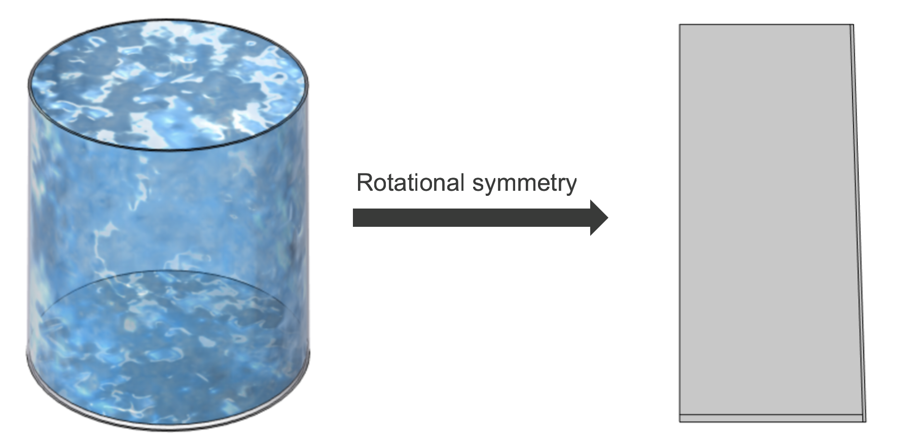 Geometry of the electric kettle