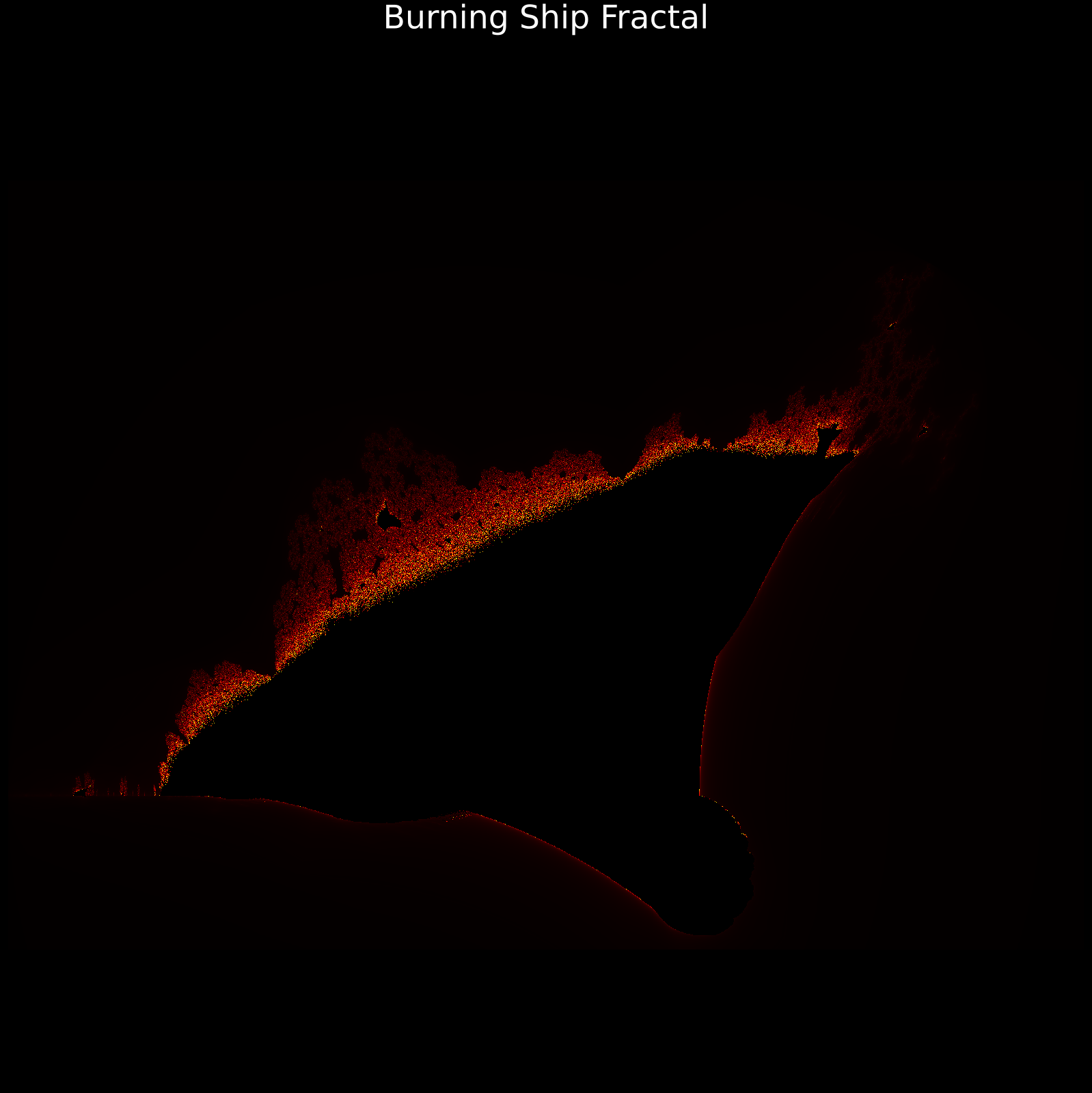 Burning Ship