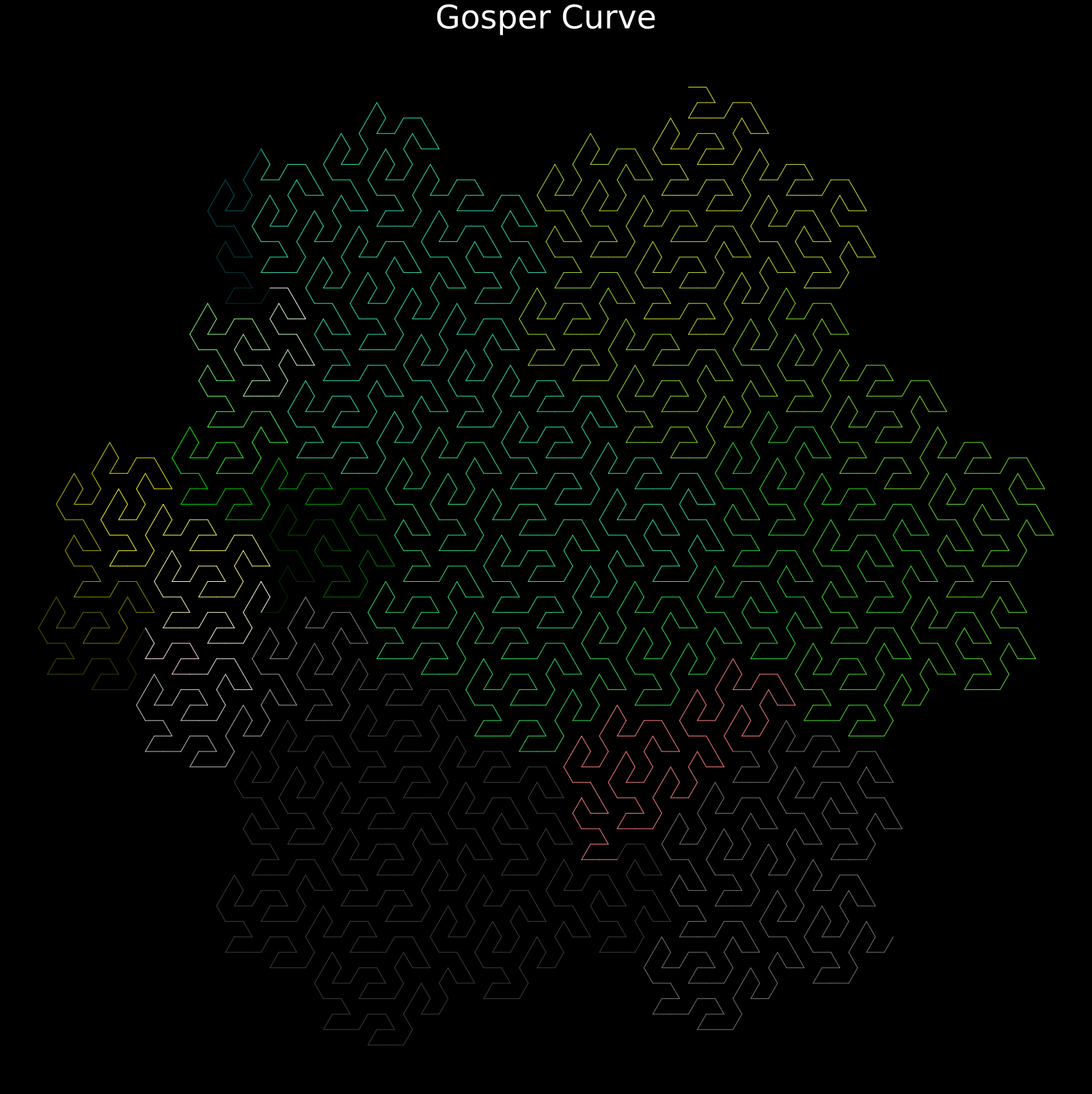 Gosper Curve