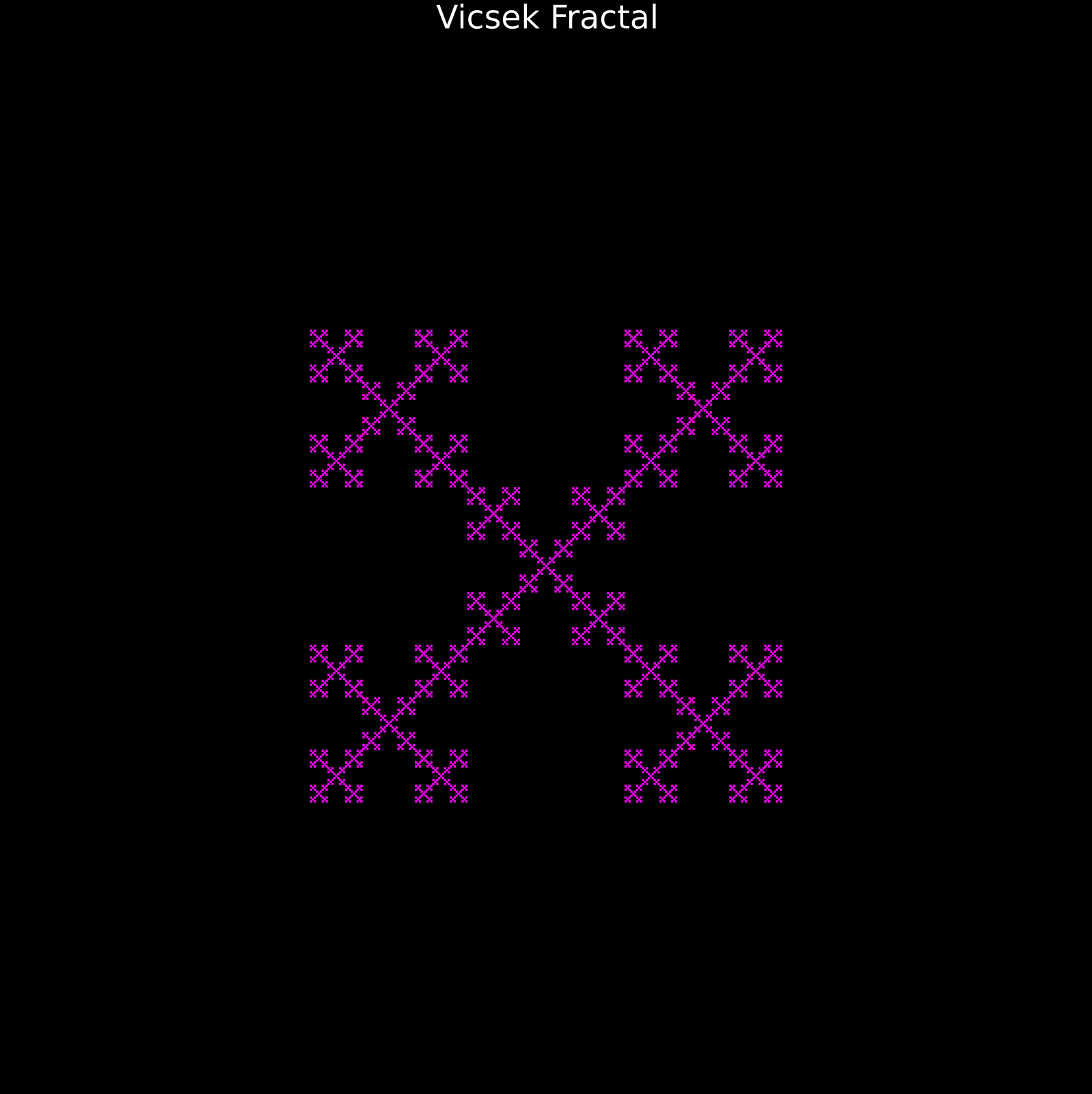 Vicsek Fractal